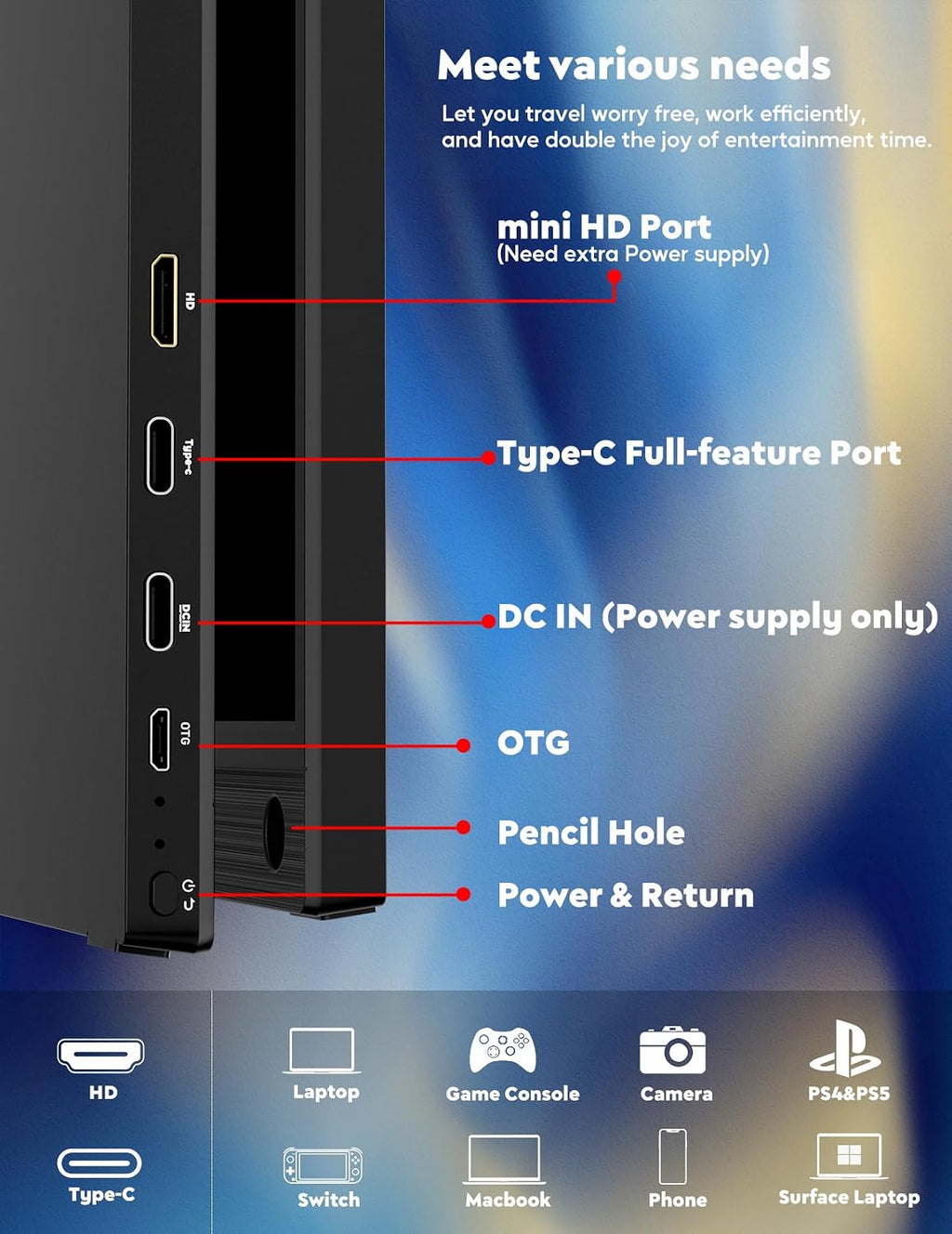 Portable Monitor, 15.6" 1080P FHD Laptop Monitor -  USB-C HDMI Computer Display, Laptop Extended Monitor for PC Phone Mac Xbox PS4/5 Switch