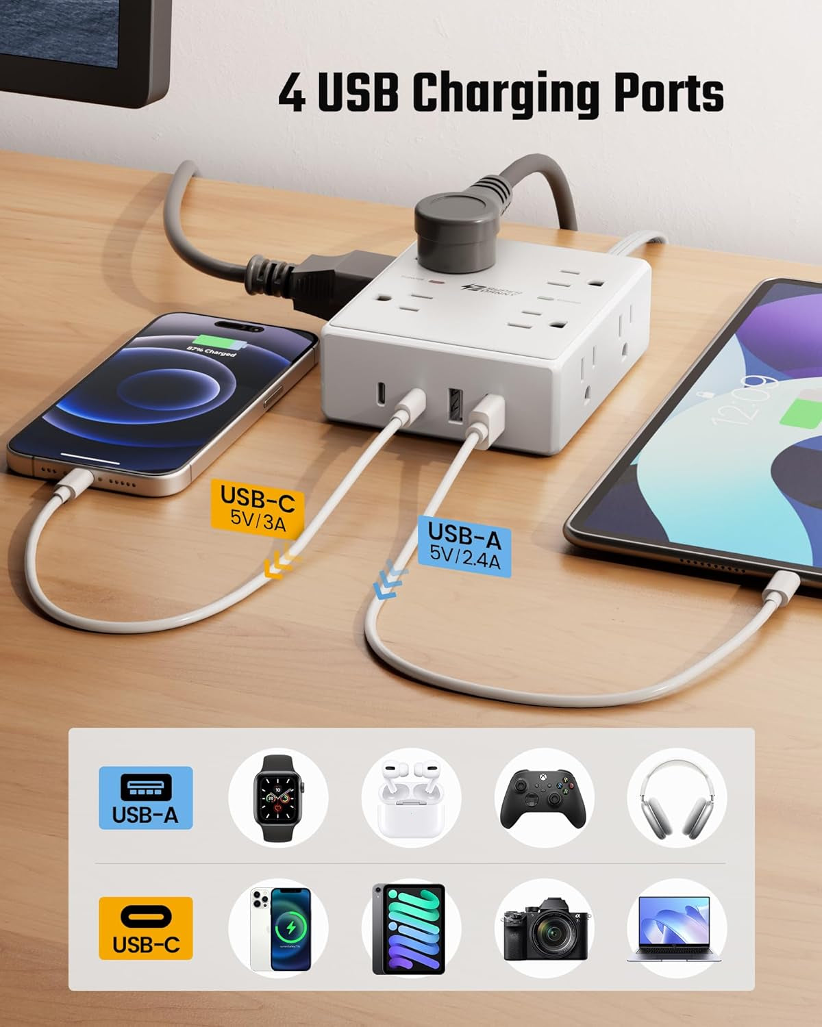 Ultimate Surge Protector Power Bar - 6 Ft Extension Cord with 8 Outlets & 4 USB Ports (2 USB-C), Mountable Flat Plug for Home, Office & Dorm Safety