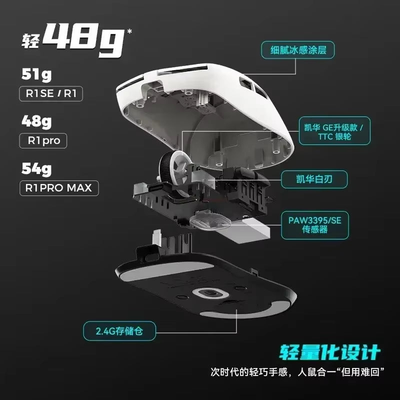 Vxe R1 Pro Series - Wireless Mouse, Light Weight, 2Khz Smart Speed 