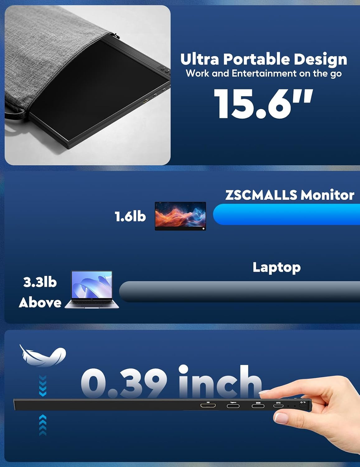 Portable Monitor, 15.6" 1080P FHD Laptop Monitor -  USB-C HDMI Computer Display, Laptop Extended Monitor for PC Phone Mac Xbox PS4/5 Switch