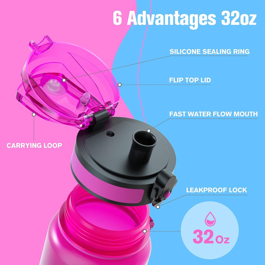 Motivational Sports Water Bottle with Time Marker - BPA Free, Wide Mouth Leakproof, Fast Flow Technology with Clean Brush (1 Bottle)