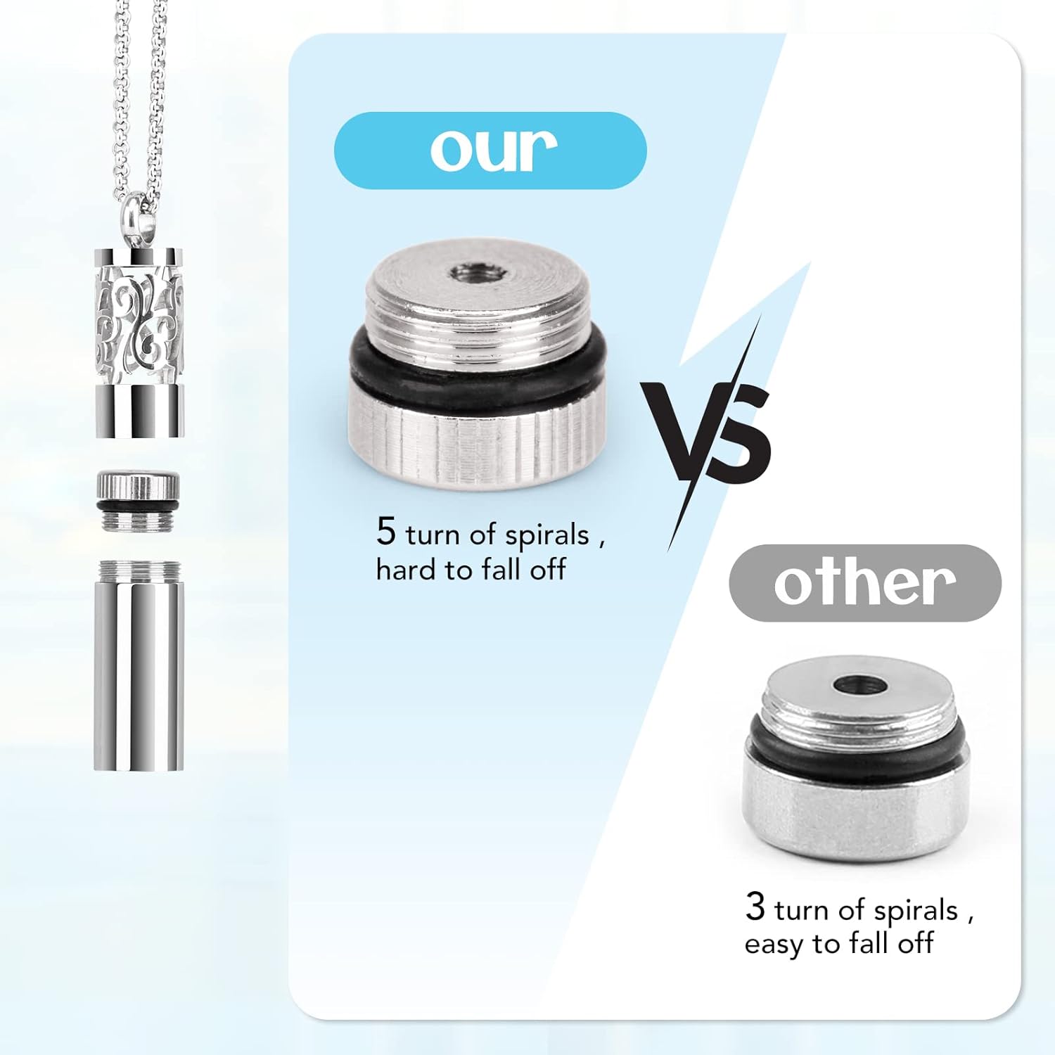 Essential Oil Diffuser Necklaces for Women, 2PCS,  Stainless Steel, 20 Felt Pads, Perfume Necklaces