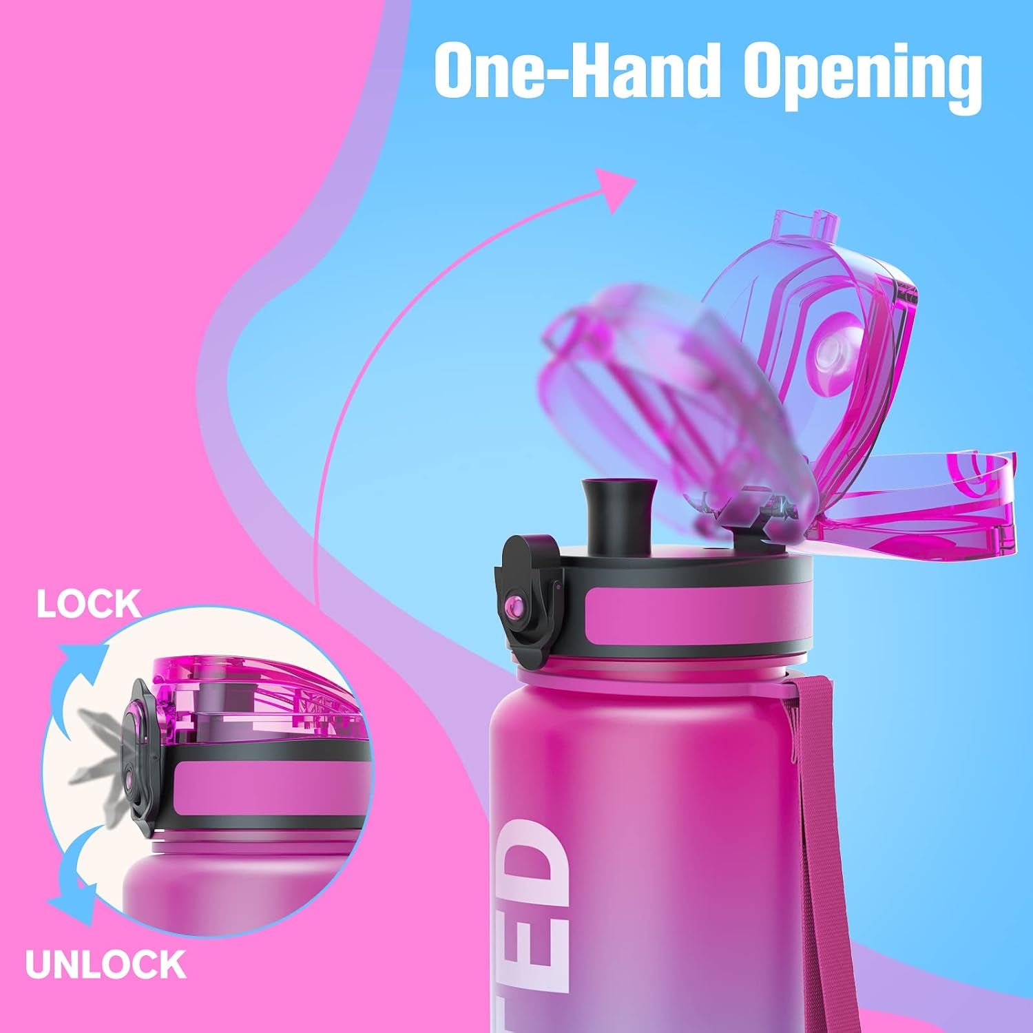Motivational Sports Water Bottle with Time Marker - BPA Free, Wide Mouth Leakproof, Fast Flow Technology with Clean Brush (1 Bottle)