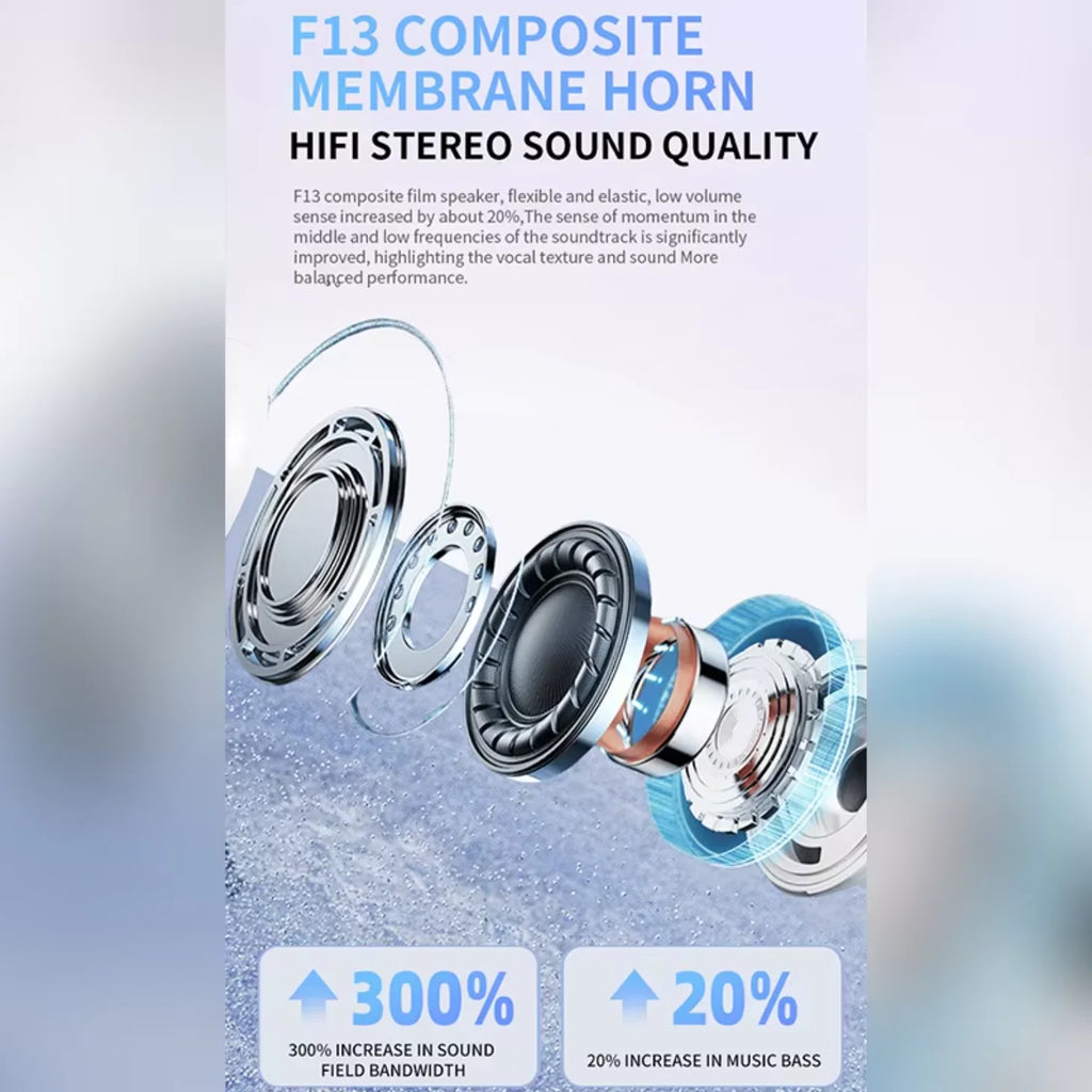 A5 TWS Wireless Noise Cancelling Bluetooth Earphones 