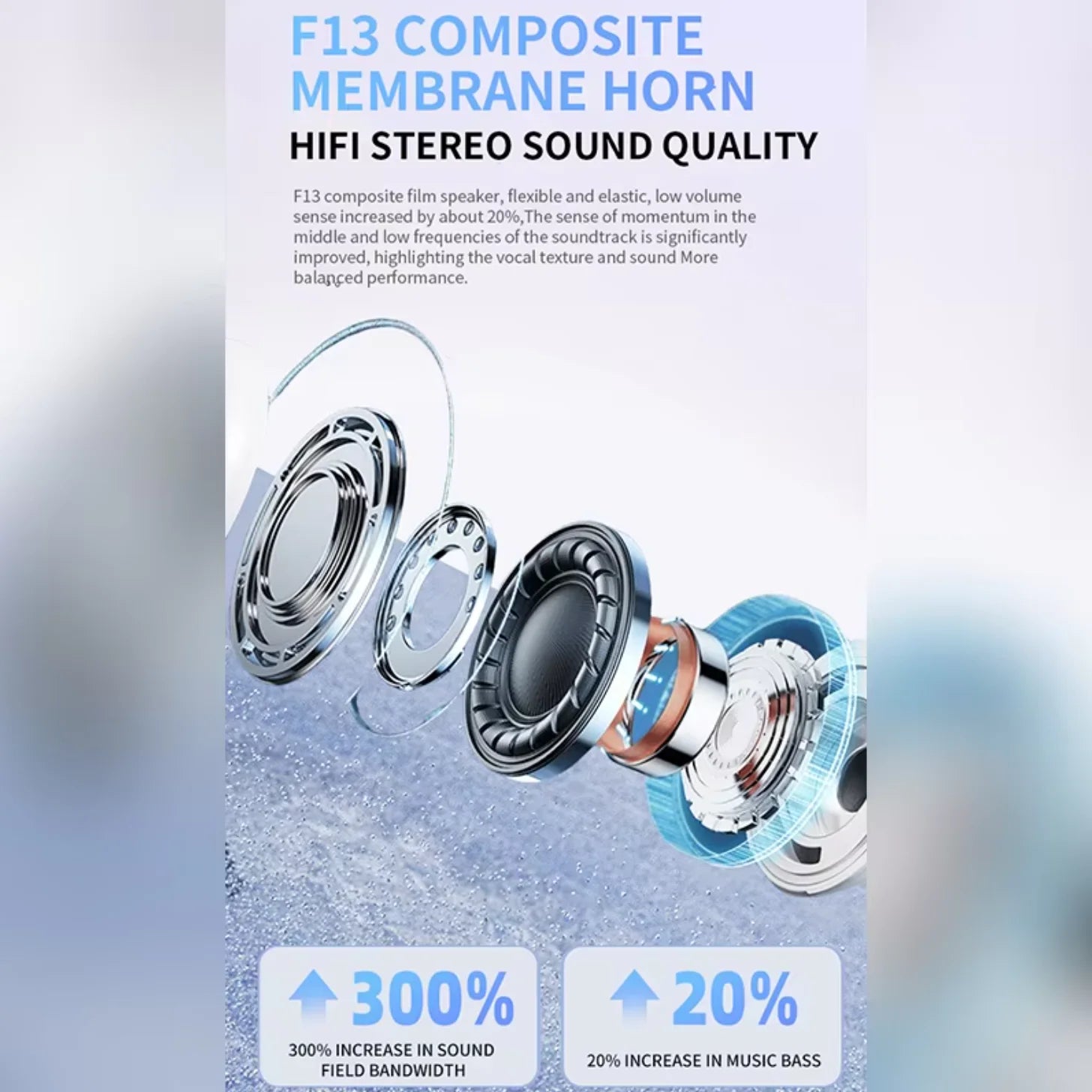 A5 TWS Wireless Noise Cancelling Bluetooth Earphones 