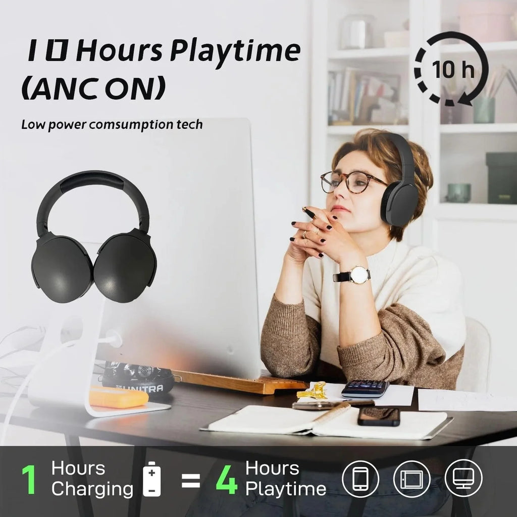  Wireless Bluetooth 5.3 Headphones over Ear -  TF/AUX Music Player with HD Mic