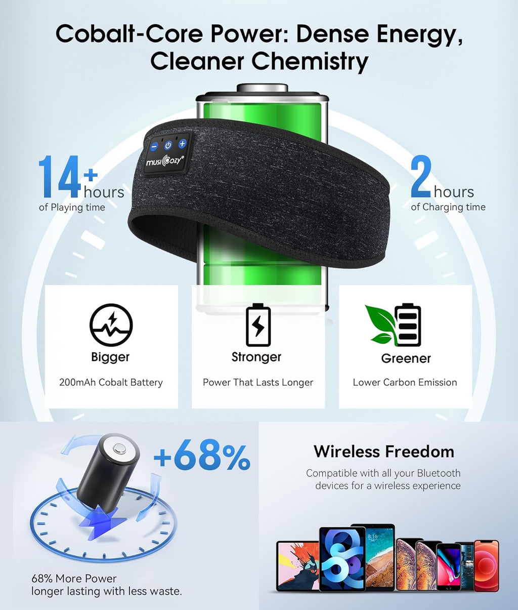 Bluetooth Sleep Headphones/Headband -  IPX6 Waterproof for Side Sleepers, Workout, Running, Insomnia, Travel 