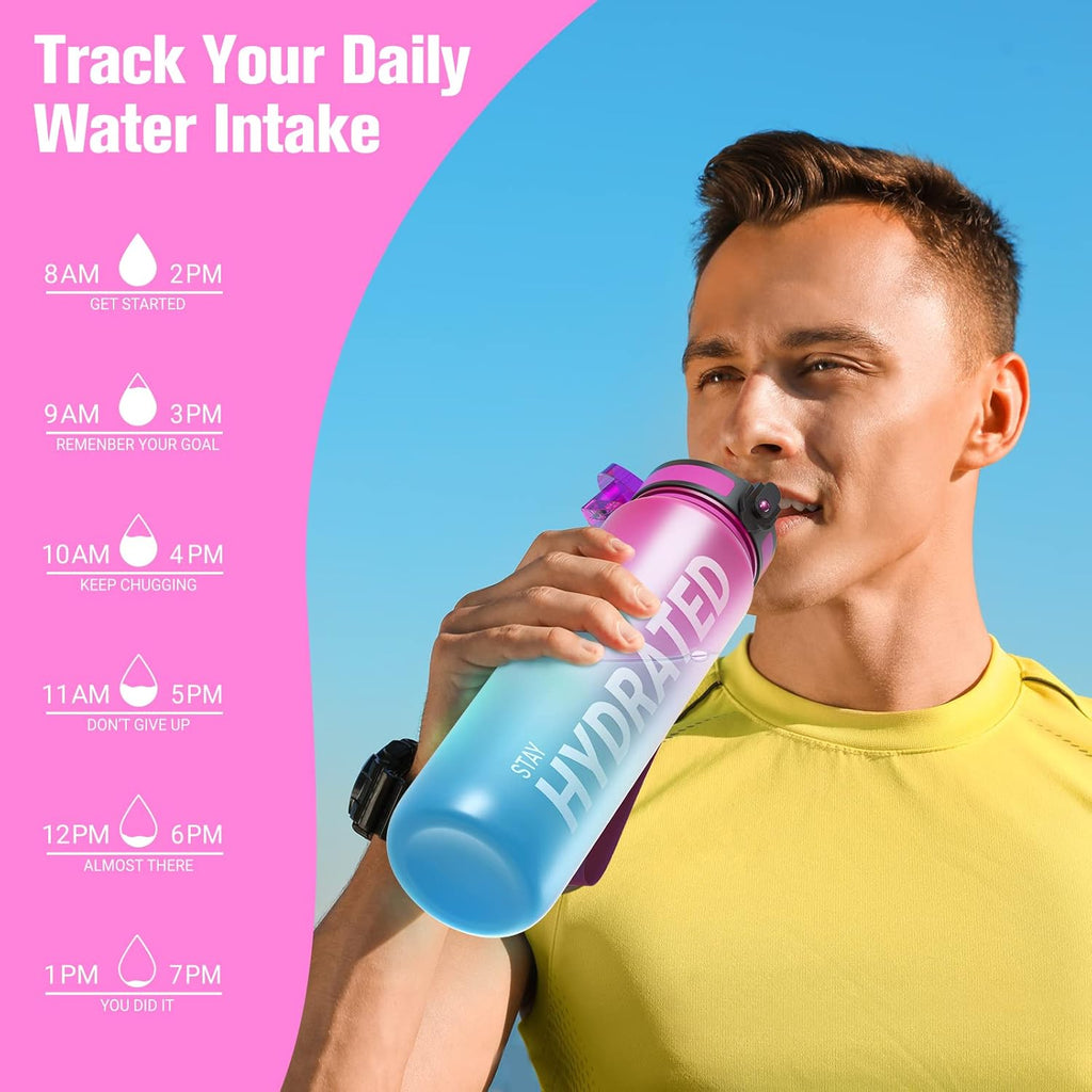Motivational Sports Water Bottle with Time Marker - BPA Free, Wide Mouth Leakproof, Fast Flow Technology with Clean Brush (1 Bottle)